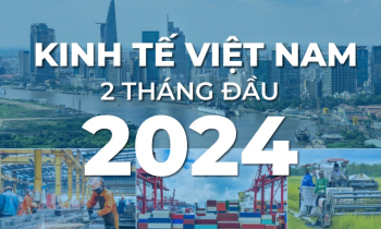 Kinh tế Việt Nam 2 tháng đầu năm 2024