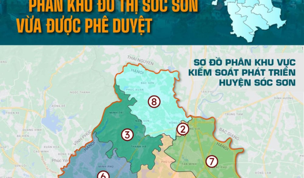 Hà Nội duyệt thêm phân khu đô thị 533ha