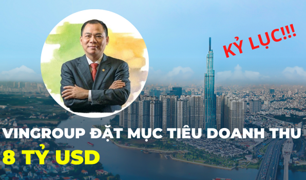 Vingroup đặt mục tiêu doanh thu 8 tỷ USD, phá kỷ lục lịch sử