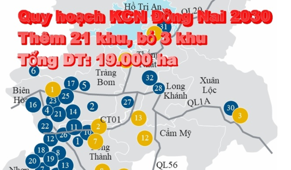 Toàn cảnh quy hoạch khu công nghiệp Đồng Nai đến năm 2030 sắp được Thủ tướng duyệt