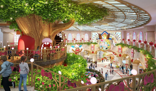 Dự án Sanrio Hello Kitty World Hà Nội