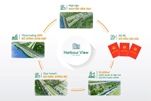 Thị trường bất động sản khu Nam Sài Gòn 2020: “Sóng” đang đổ về đâu?
