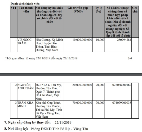 Dự án nghỉ dưỡng 20 triệu USD “thay tên đổi họ” sau 20 năm trễ hẹn Dự án nghỉ dưỡng 20 triệu USD “thay tên đổi họ” sau 20 năm trễ hẹn