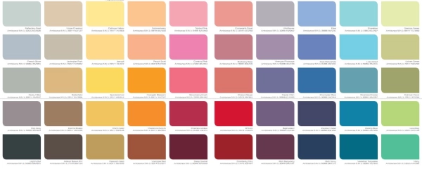 Chọn loại sơn nào cho nhà của bạn?