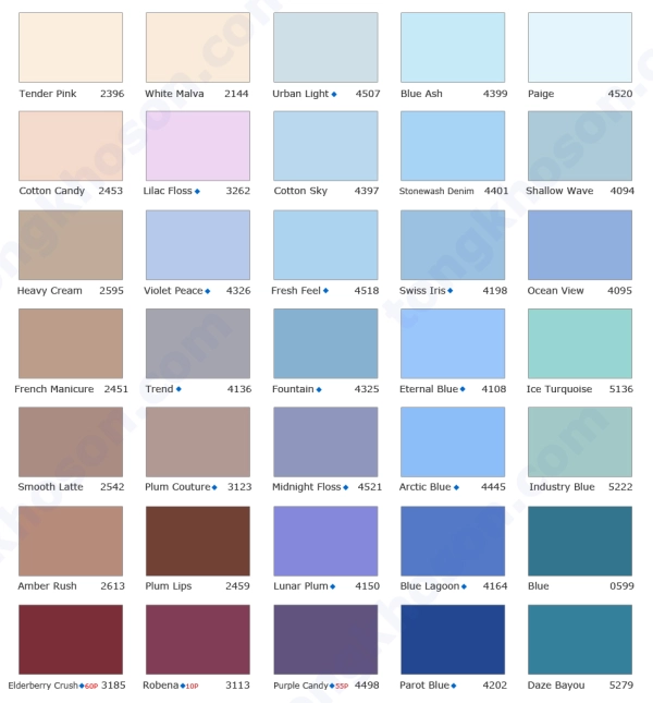 Chọn loại sơn nào cho nhà của bạn?