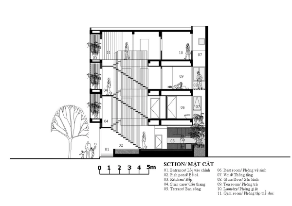 Nhà phố có mặt tiền như thác đổ gây ấn tượng trên báo Mỹ