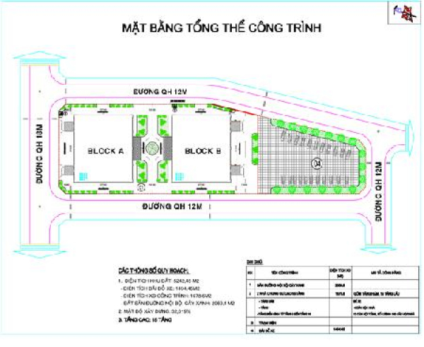 Căn hộ chung cư Phú Gia Khang tại thành phố Vinh