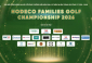 Ngày 23/4/2026: Khởi tranh giải “HODECO Families Golf Championship 2026”